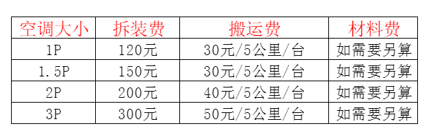 贺兰空调移机及费用电话在哪里找